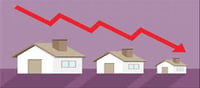 Huge drop in house sales, skyrocketing rates!!!